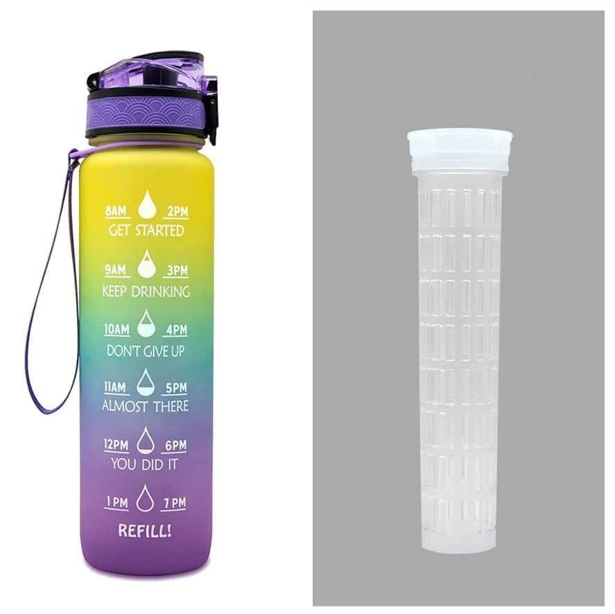 1 Liter Tritan Motivational Water Bottle