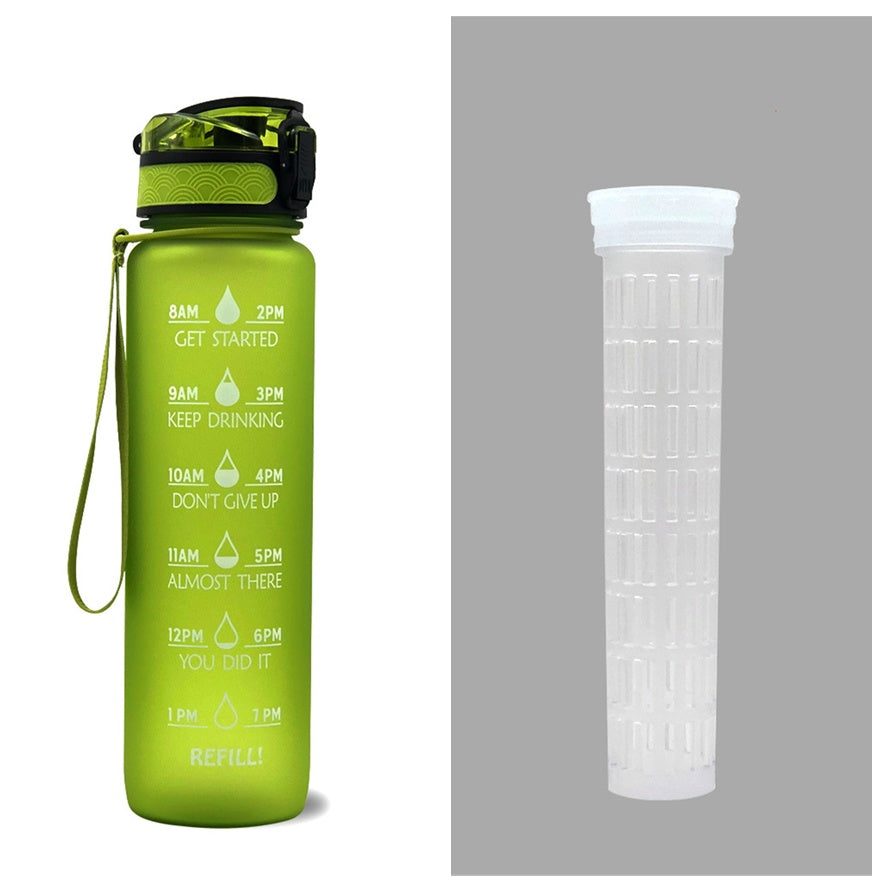 1 Liter Tritan Motivational Water Bottle