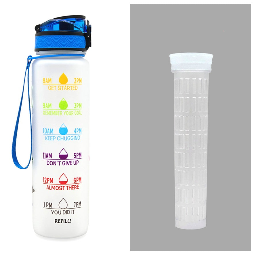 1 Liter Tritan Motivational Water Bottle