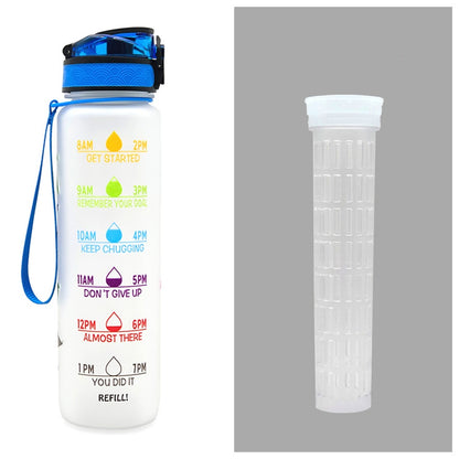 1 Liter Tritan Motivational Water Bottle