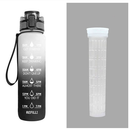 1 Liter Tritan Motivational Water Bottle