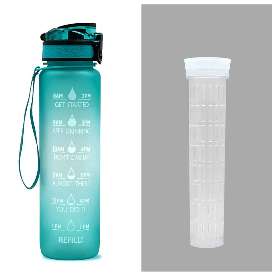 1 Liter Tritan Motivational Water Bottle