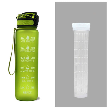 1 Liter Tritan Motivational Water Bottle